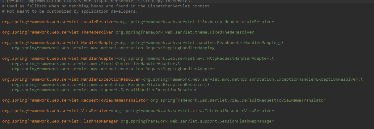 DispatcherServlet.properties