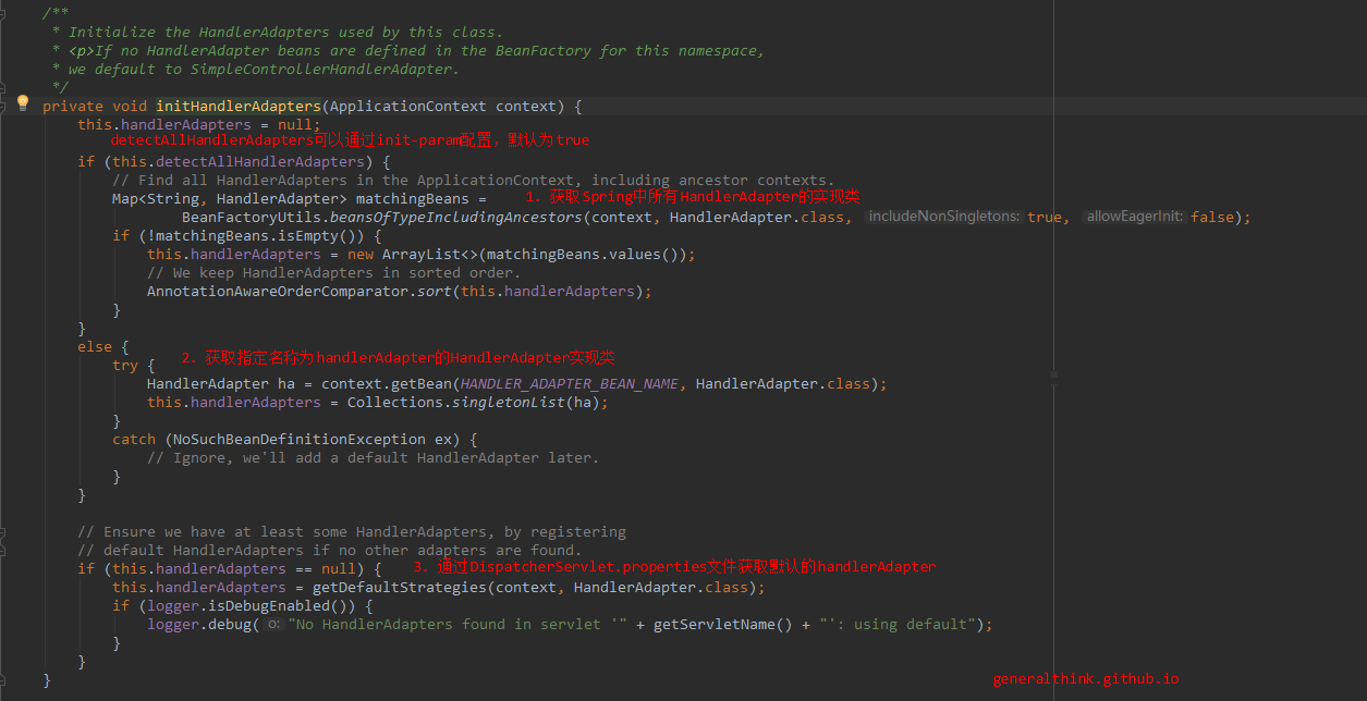 初始化HandlerAdapters