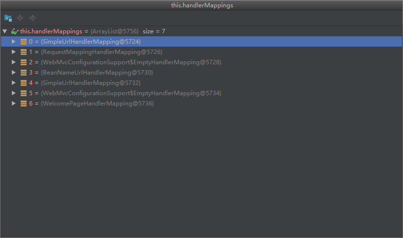 this.handlerMappings的值