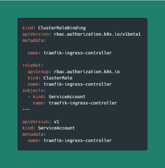 cluster-role-binding-user